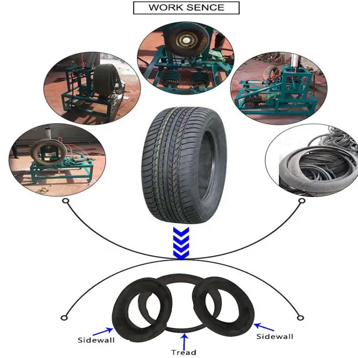 Shuliy Used Tire Debeader Machine for Pyrolysis Tyre Side Wall Cutter Single Hook Type Tyre Sidewall Cutter Price