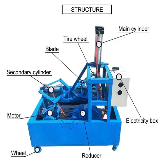 Shuliy Used Tire Debeader Machine for Pyrolysis Tyre Side Wall Cutter Single Hook Type Tyre Sidewall Cutter Price