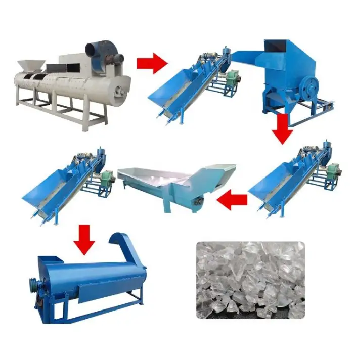 Two Stage Single Screw Extruder/waste Plastic Recycling Granulator/plastic Grnaules Making Machine