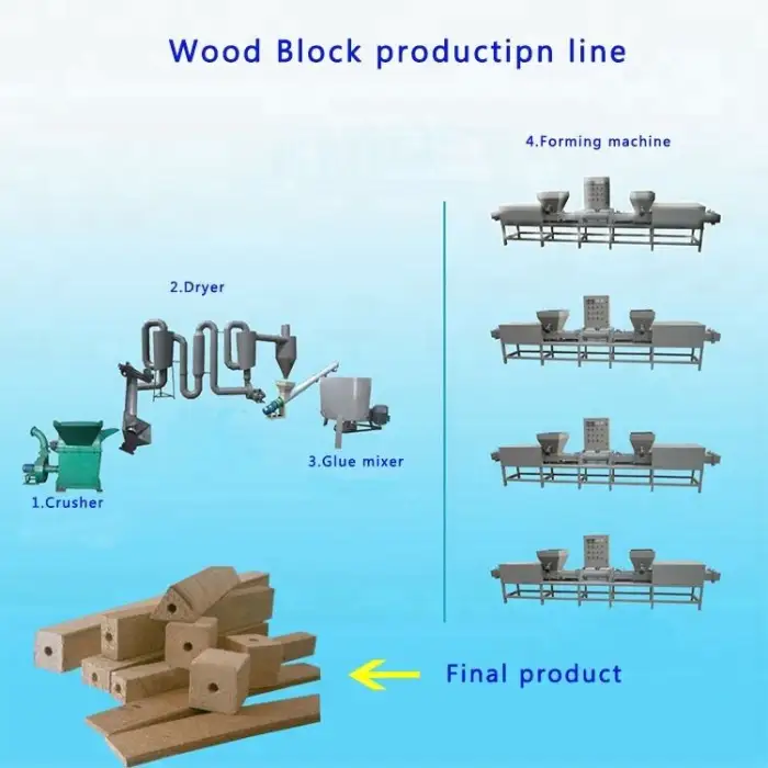 Wood Sawdust Board Making Machine High Compressed Wood Block Press Machine Sawdust Block Compress Machine