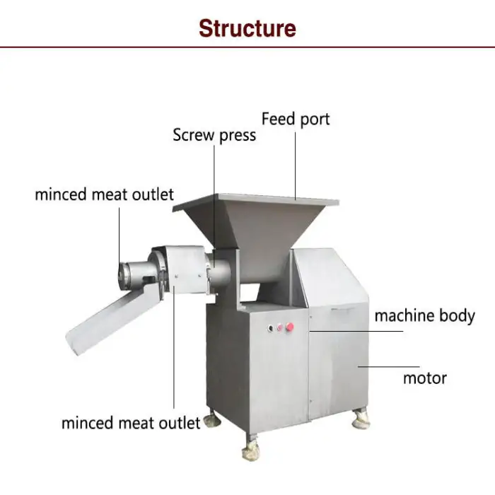 Beef Bone Crushing Machine Meat Bone Crusher Machine Beef Soup Bone Crusher