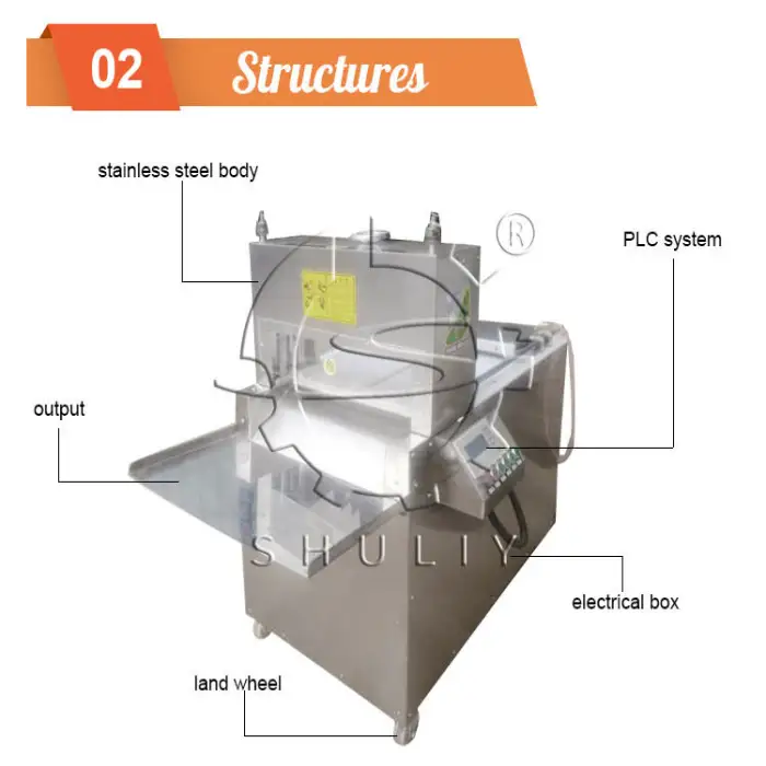 Meat Slicer Automatic Beef Jerky Cow Cutter Mutton Cnc Lamb Roll Slicer Pork Bacon Slice Slicing Machine