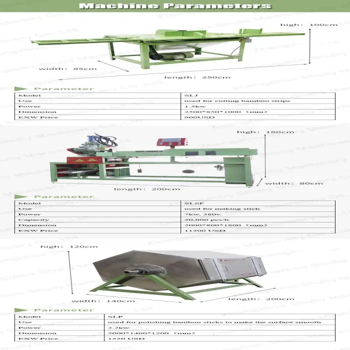 Full Automatic Wooden Tongue Depressor Machine Bamboo Skewers Production Machinery Line