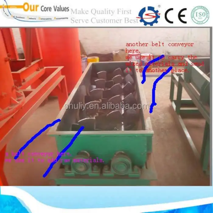 High Efficient Double Shaft Paddle Feed Mixer/twin Shaft Concrete Mixer With ISO & CE