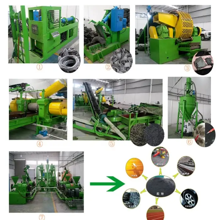 Waste Tire Shredder for Recycling Equipment / Tire Shredding Machine