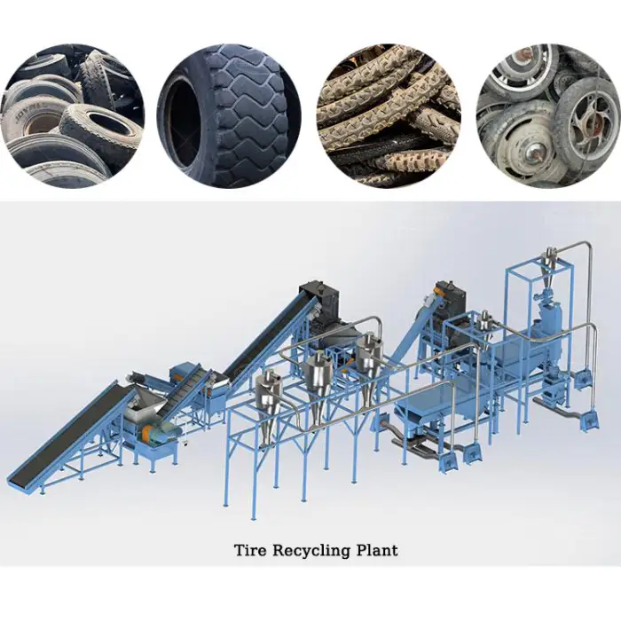 Rubber Granules Making Machine Tyre Wire Separating Machine Tyre Crushing Machine Tons of Powder Recycling From Car Tires