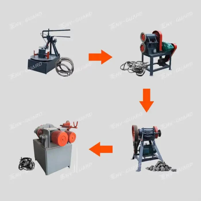 Waste Rubber Tyre Recycling Tire Rubber Strip Cutting Machine