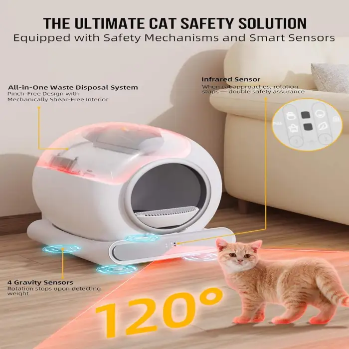 Smart Self-Cleaning Cat Litter Box Automatic Cat Litter Cleaning Robot with 65L Large Capacity APP Control