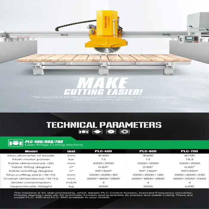 WANLONG PLC-700 Automatic Laser Bridge Saw Cutter Machine for Stone Granite Cutting