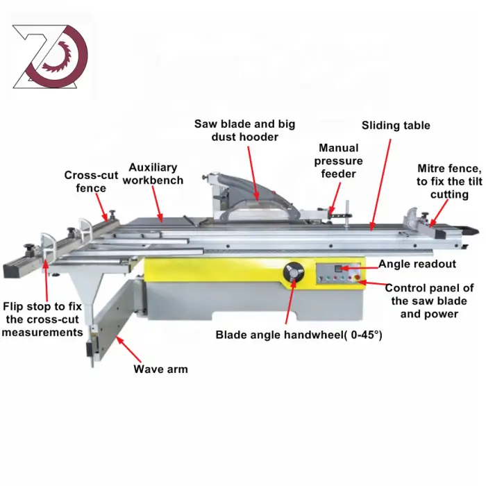 ZDV7-45 to 90 Degree Sliding Table Saw Woodworking Precision Panel Saw