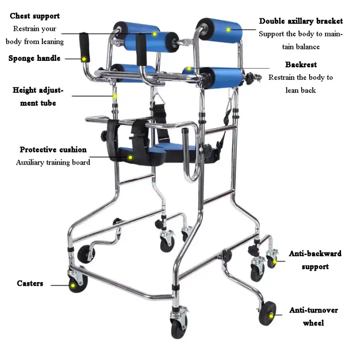 Hemiplegia Walker Stand Frame with Seat Wheel Rehabilitation Equipment Device Folding Height Adjustable Lower Limb Disabled