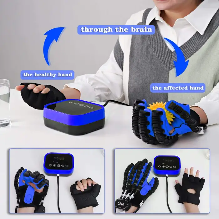 Intelligent Hand Rehabilitation Device with Robotic Rehabilitation Gloves for Stroke Hand and Finger Exercise Training