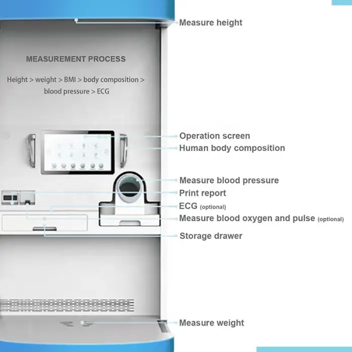 Sonka Manufacturer Price Telemedicine Kiosk for Health Center Hospital Professional Medical Device