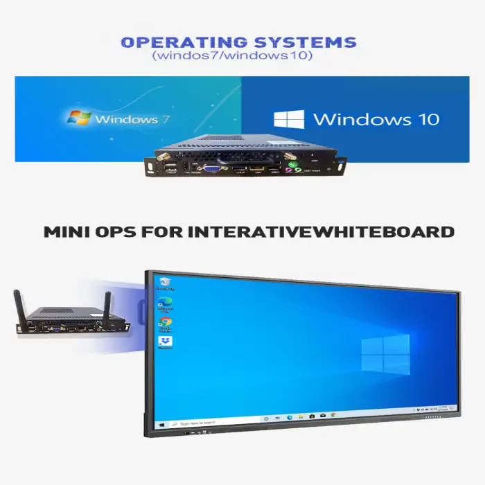 Core 6Th 8Th 10Th Gen I3 I5 I7 Mini Ops Pc Computer Industrial Ops for Interactive Flat Panel