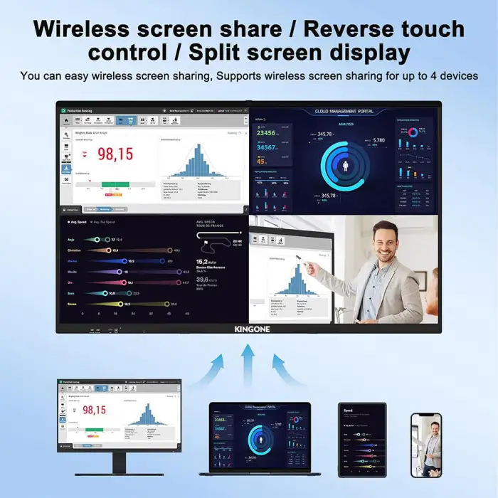 KINGONE 55 65 75 86 100 110 Inch Electronic 20 Points All in One Touch Screen TV Smart Board Digital Interactive Whiteboard