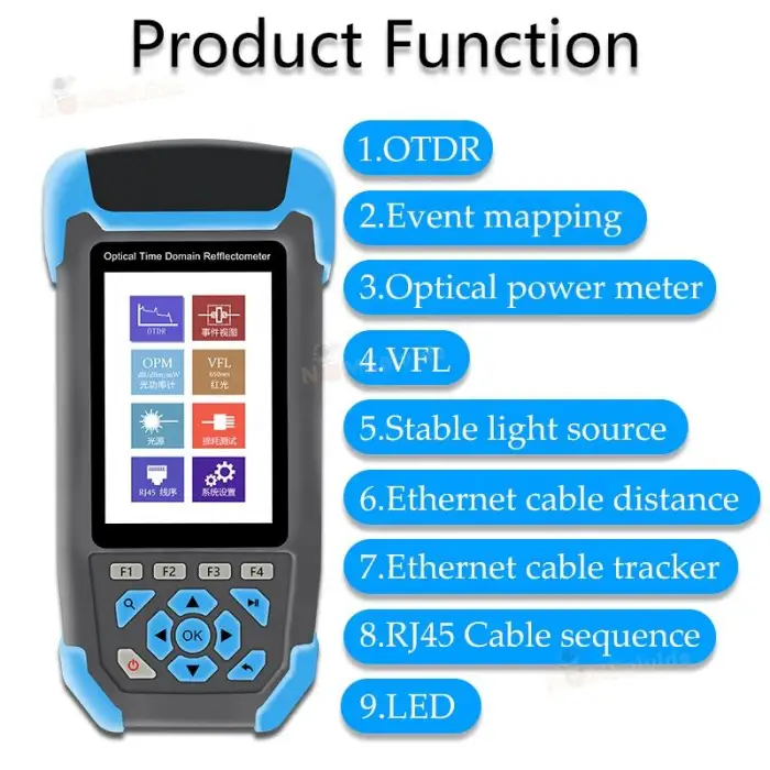 JW3302SJ Fiber Optic OTDR Tester 1310/1550nm 9 IN 1 High Precision Testing Analysis OPM VFL Test Tool