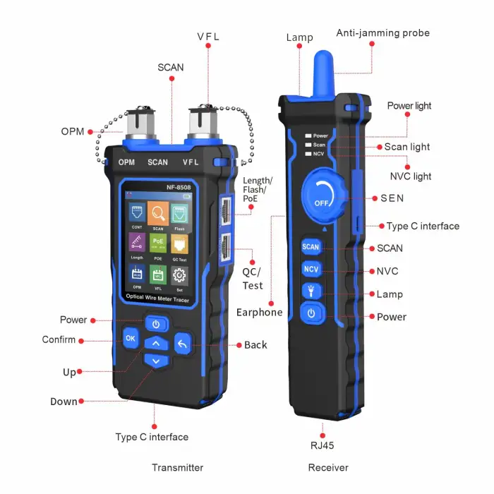 NF-8508 Optical Wire Meter Tracer Multifunctional LCD Cable Tester Tool for POE Networks Fiber Cleaver