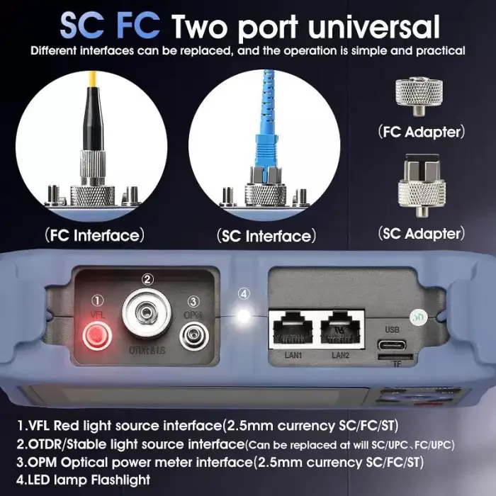MINI OTDR NK4000D 1310/1550nm 26/24dB Fiber Optic Reflectometer Touch Screen VFL OLS OPM Event Map Ethernet Cable Tester