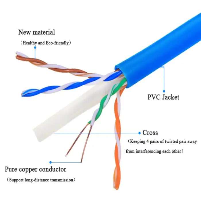 Semi-automatic Network Cable Ethernet Cable Ends Registered Jack Connector Insertion and Crimping Machine