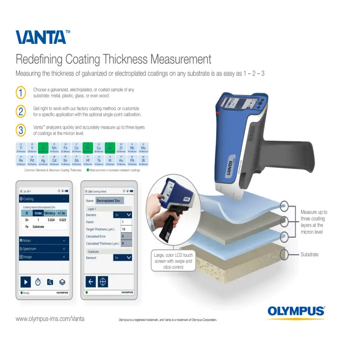 Convenient On-Site Testing Hands-Free Olympus VANTA Handheld XRF Analyzer Smart Device Network User Interface Industrial Tube