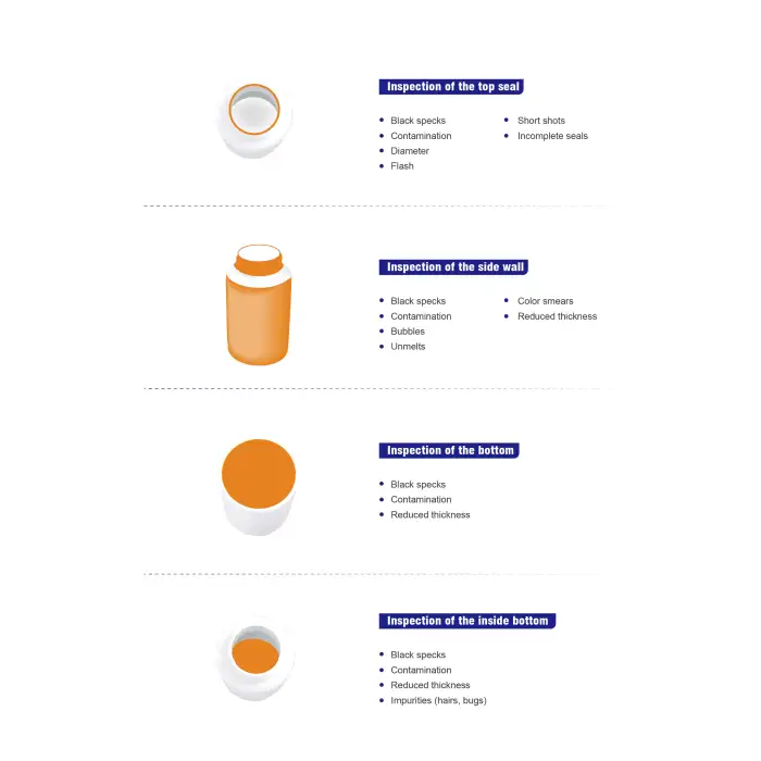 Agricultural Plastic Bottle Quality Management Enhanced Artificial Intelligence Visual Inspection Machine