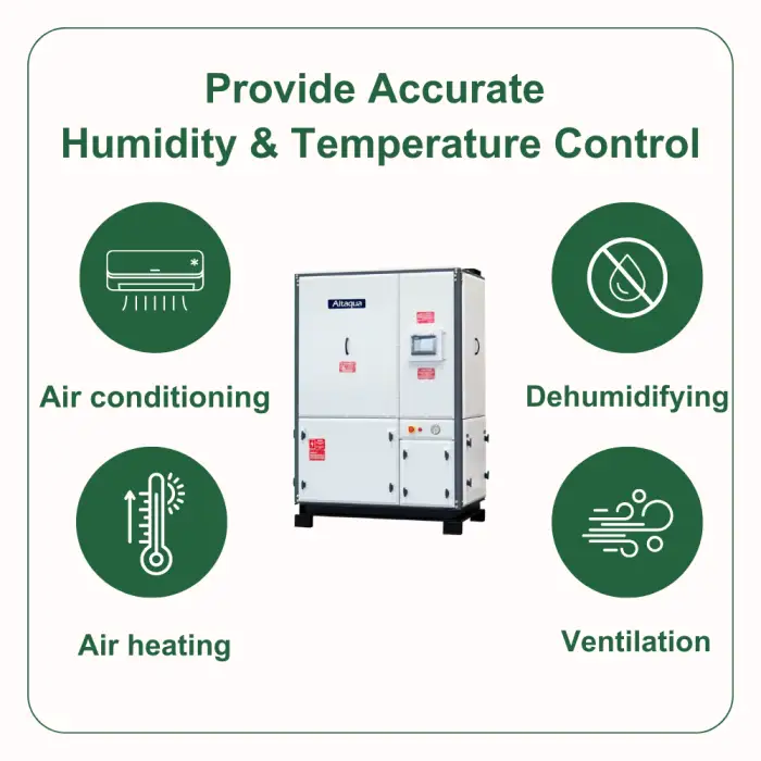 Altaqua Vertical Farming Grow Room Sensor