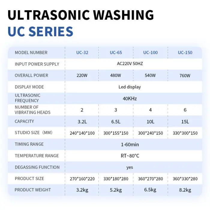 Ultrasonic Cleaning Machine High-Power Ultrasonic Machine