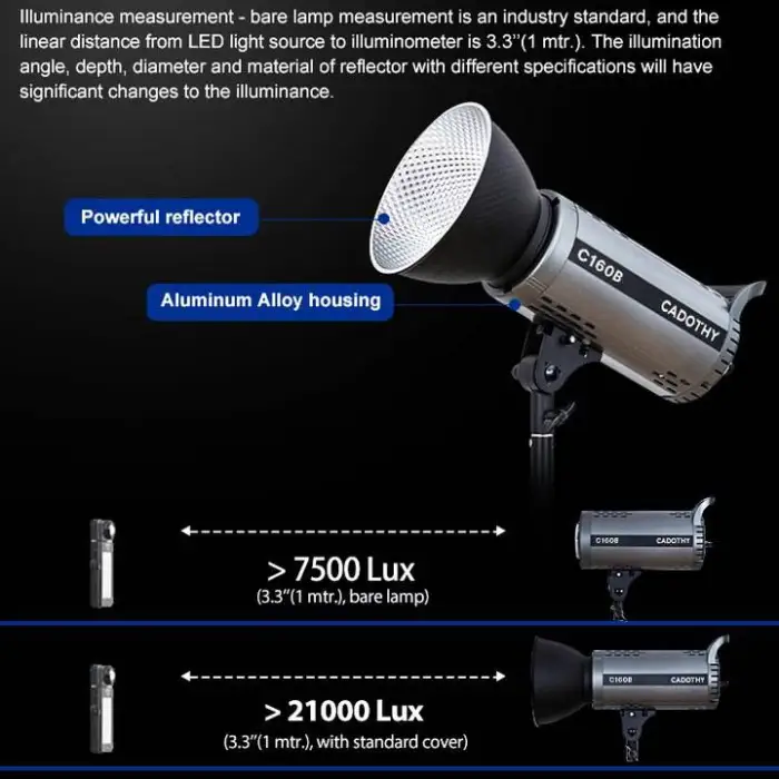 CADOTHY New Model Customized High-Quality Bi-Color Fill Light C160B 160W Professional for Live-Streaming Use Live Light