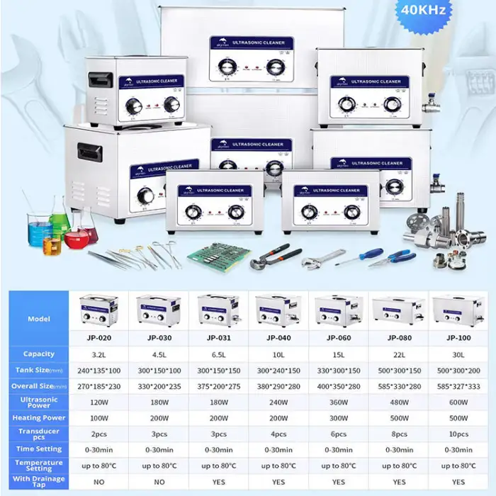 Industrial Ultrasonic Cleaner Large Capacity Ultrasonic Cleaning Machine Medical Device Digital Ultrasonic Cleaner