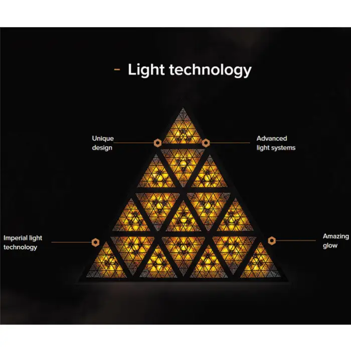 Triangle Led Wash Back Light Stage Lights