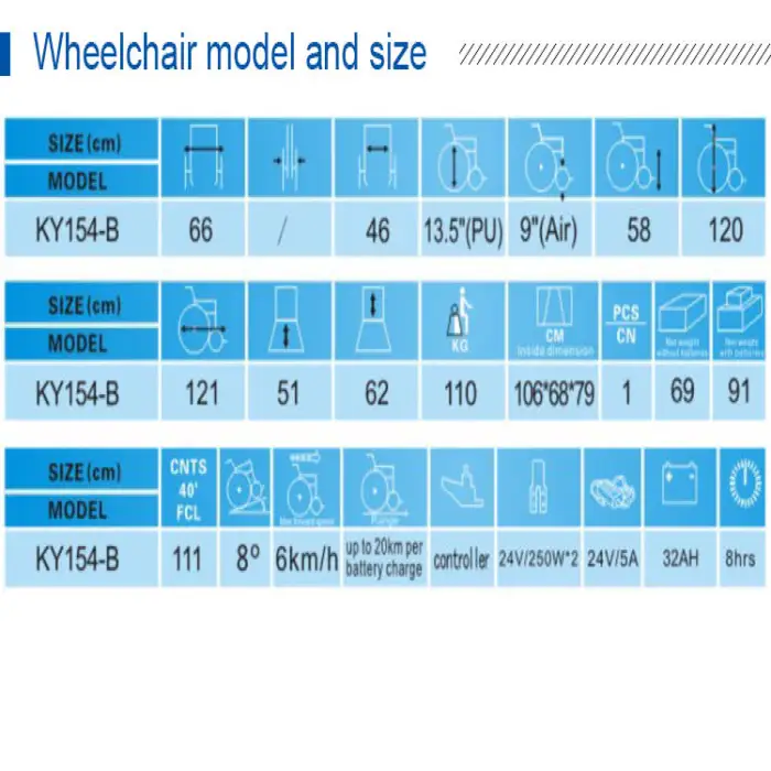 Kaiyang KY154-B Aluminum Deluxe Power Wheelchair with Standing Walking & Nursing Intelligent Electric Wheelchair