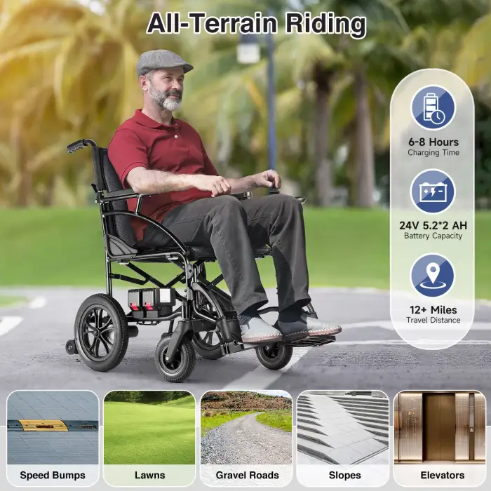 Portable Electric Wheelchair Lightweight Aluminium Foldable Design with Pull-Out Battery for Physical Therapy