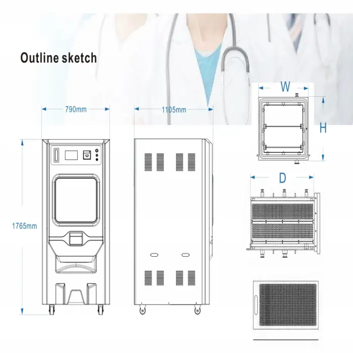 RC-PS100 Sterilizer Autoclave Sterilization Equipment Low Temperature Plasma Sterilizers