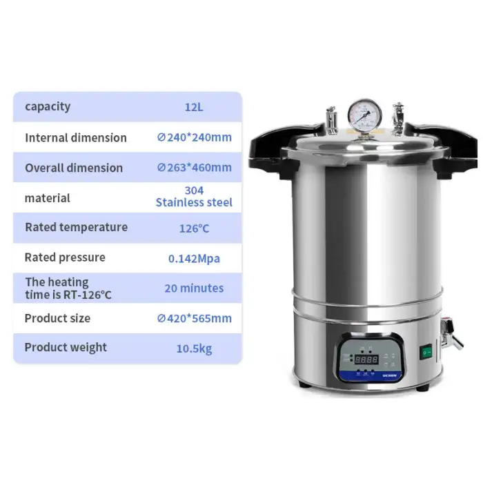 12L Autoclave Machine Medical 304 Stainless Steel High Pressure Sterilizer Food Sterilizers With Safety protection Device