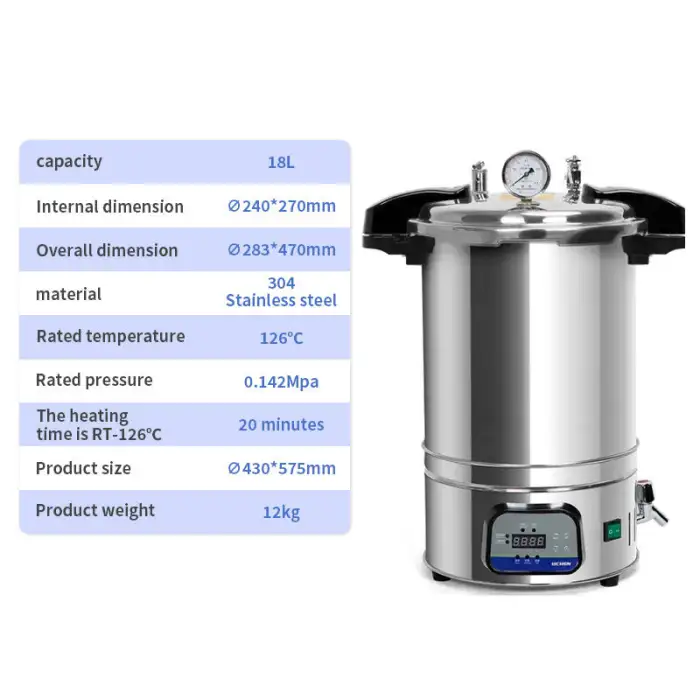 12L Autoclave Machine Medical 304 Stainless Steel High Pressure Sterilizer Food Sterilizers With Safety protection Device