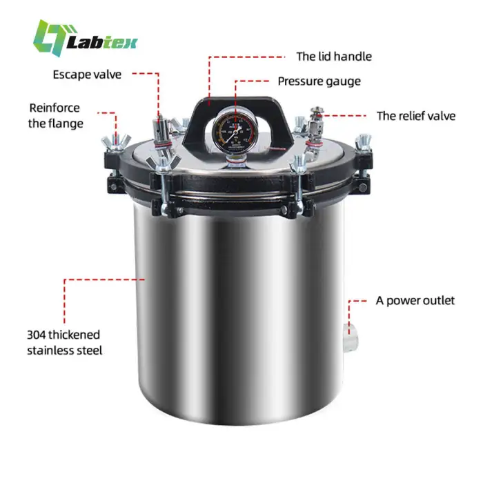 LABTEX 18L 24L Portable Pressure Steam Sterilizer Industrial Food Dental Autoclave Sterilization Machine Steam Sterilization