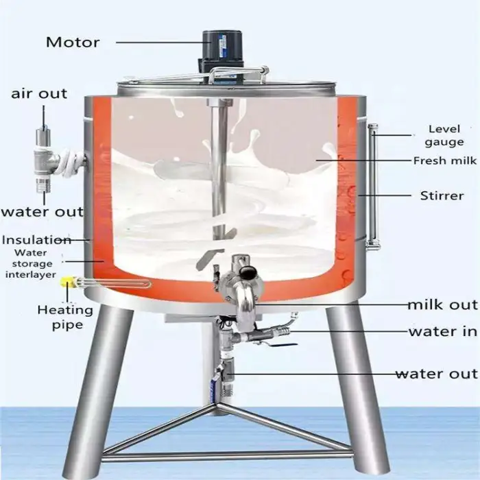 Milk Processing Plant Condensed Milk Production Line