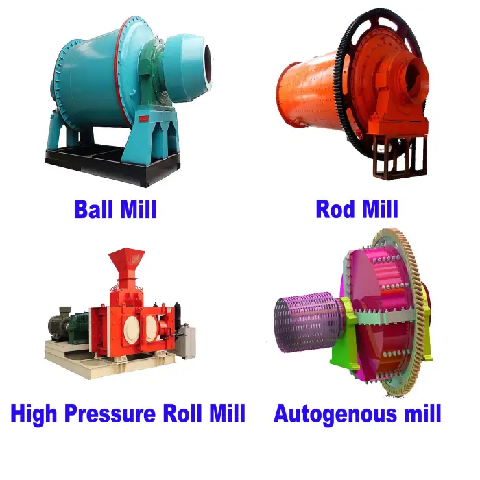 High Pressure Roller Mill European Mining Grinder Mill With Simple Constructure