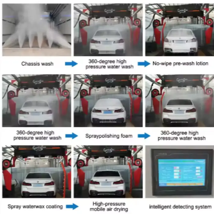 Automatic Single-arm Car Washing Machines Price Auto Car 360 Wash Machine System Fully Automatic