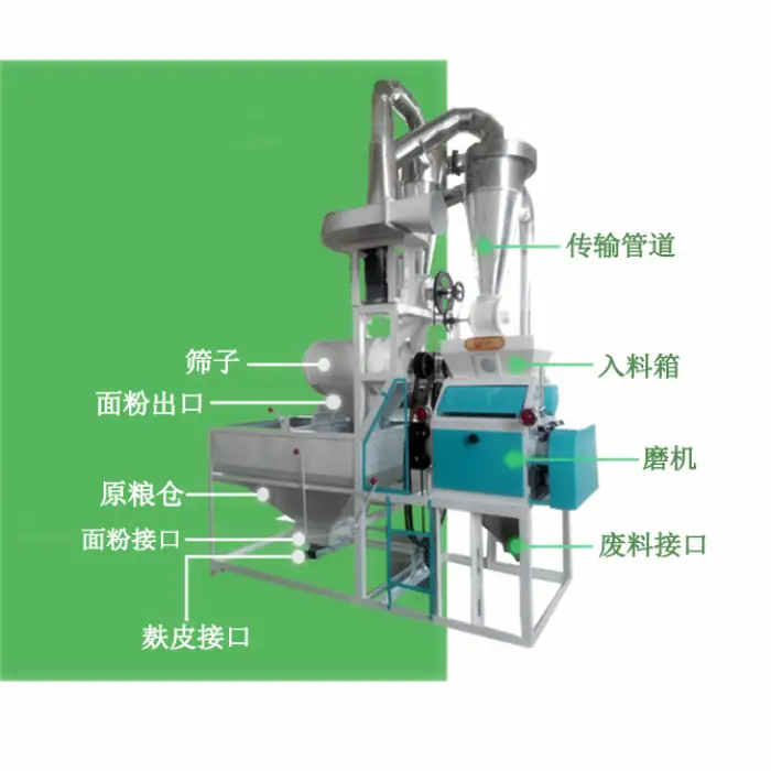 5ton Maize Milling Cost Wheat Corn Flour Mill Corn Grinder Maize Milling Machine