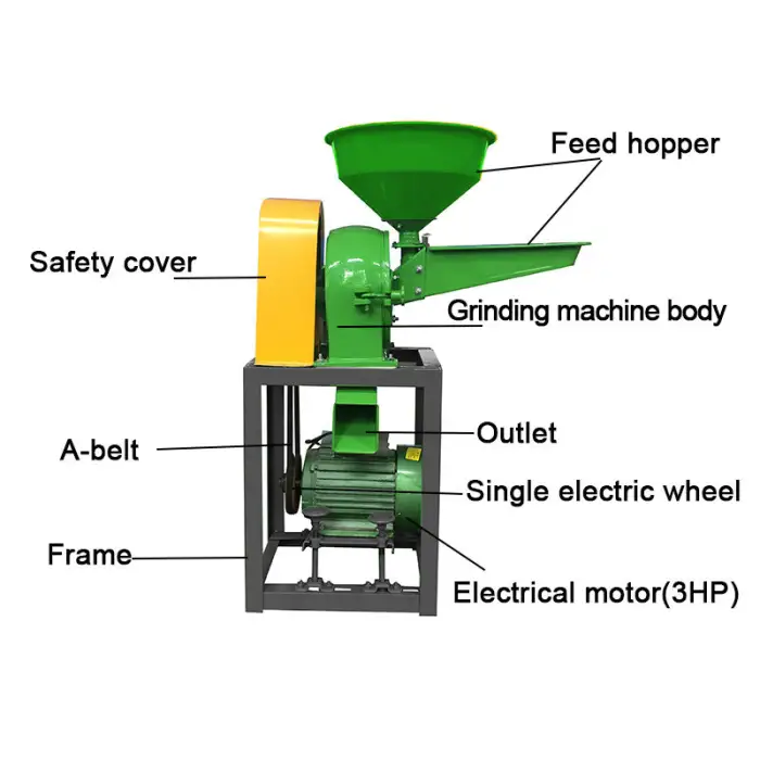 Mini Wheat Grinding Maize Flour Milling Making Machinery Grinder Plant