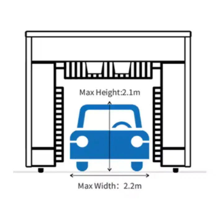 Gantry Type Automatic Car Wash Machine Without Contact with Fixed Fan 5 Brush Car Wash Machine