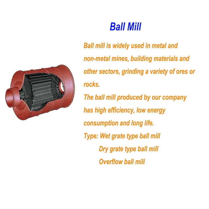 Grinders Grinding Machine Ball Mill With Stationary Construction