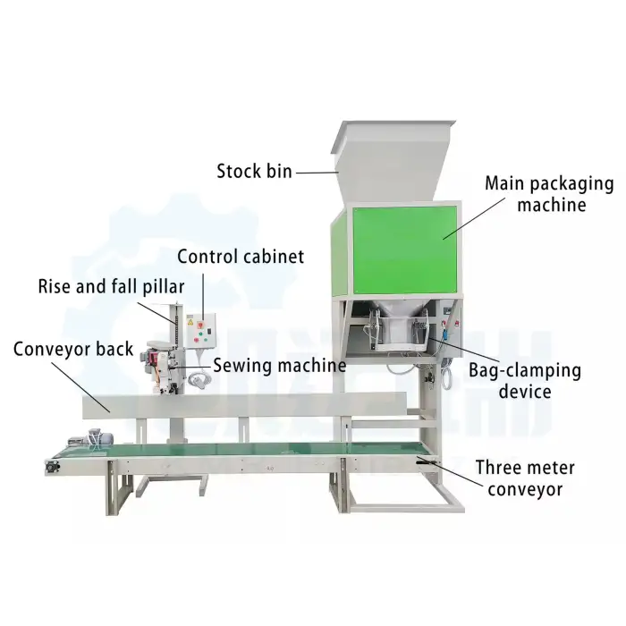 25kg 20kg 30kg 50kg Weighing Packaging Machine Belt Powder Feed Industrial Waxes Belt Sealing Packing Line