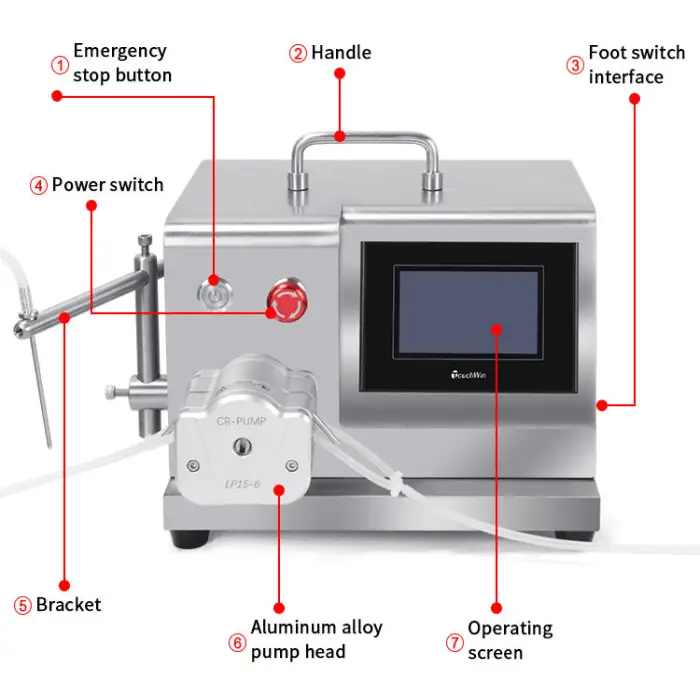 Liquid Filling Machine for Small Business Cosmetic Machinery Industry Equipment Filling Precision Filling Machine