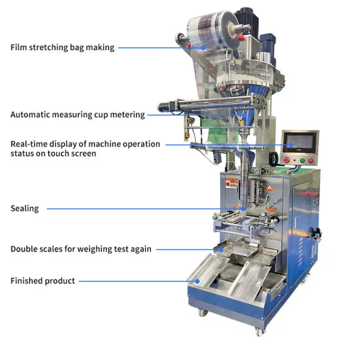 Energy Saving Milk Powder Packaging Machine with PLC System