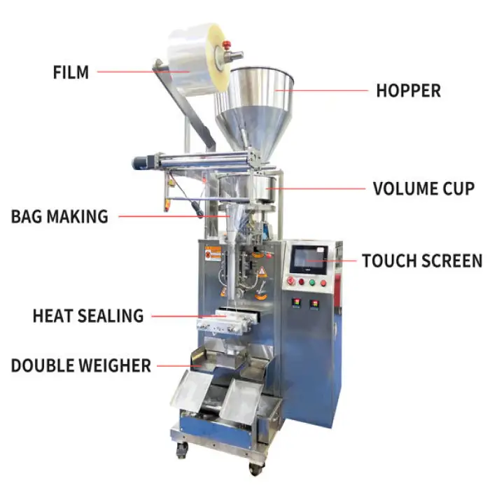 Automatic Nut Packaging Machine with CE Certification for Snack Food Industry