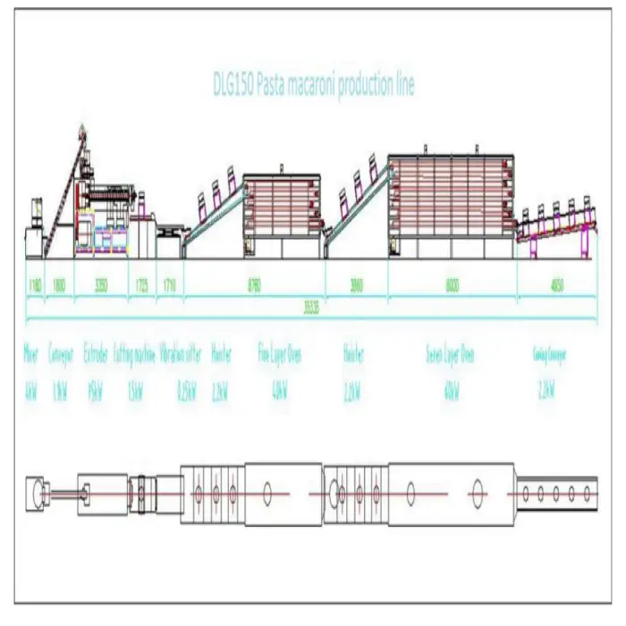 Pasta Macaroni Processing Line Short Cut Macroni Making Machine