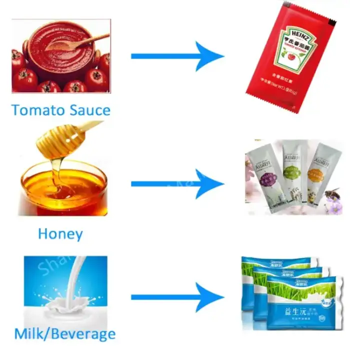 Automatic Chili Sauce Paste Ketchup Liquid Plastic Roll Vertical Packing Machine Sauce Sachet Honey Packing