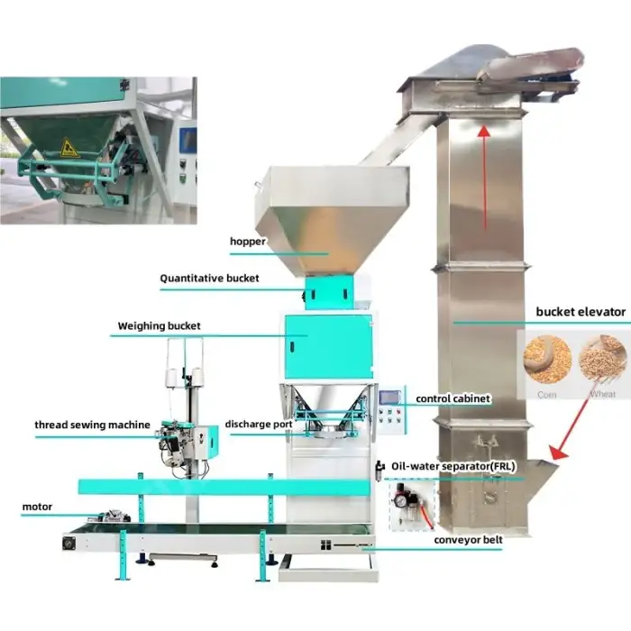 5-50KG Automatic Feeding and Sealing Granule Filling Machine Grain Food Maize Corn Packaging Machinery